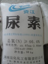 科技重塑生活，尿素最新報價揭示智能光芒