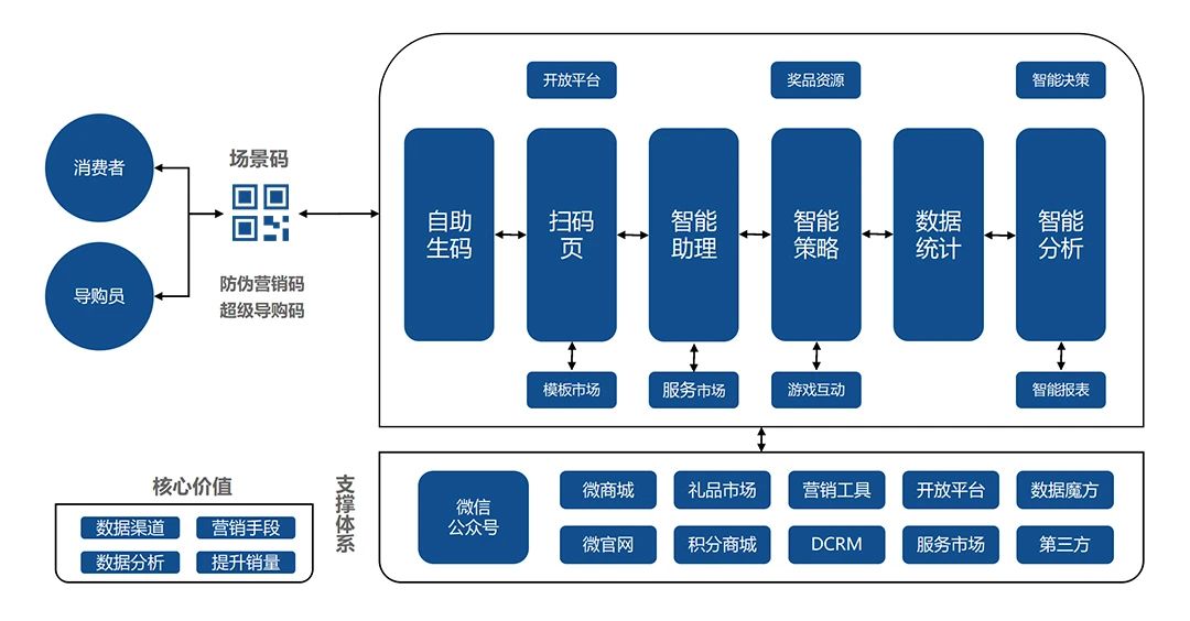 百家號：澳門一碼一肖一特一中五碼…,穩(wěn)固計劃實(shí)施_OKB27.247兒童版