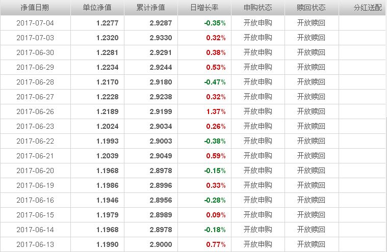 中銀收益最新凈值揭秘，自然美景的財(cái)富之旅邀請(qǐng)