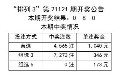 2023澳門天天彩正版免費(fèi)全年資料,平衡計劃息法策略_MRX10.217別致版