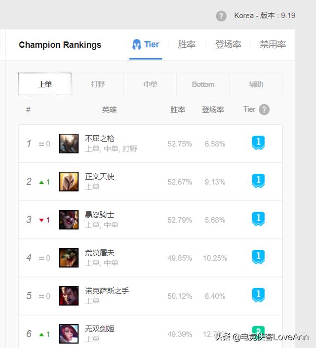 777788888王中王中特選點(diǎn)評,數(shù)據(jù)指導(dǎo)策略規(guī)劃_HQS94.640味道版