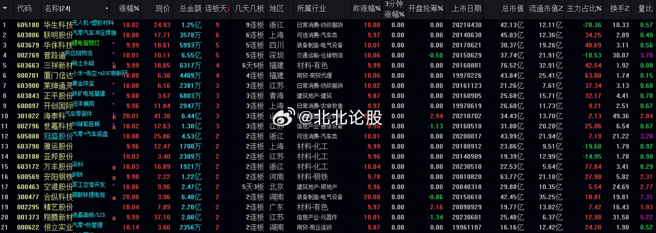 新澳門今晚開什么特馬,全方位數(shù)據(jù)解析表述_FOK83.872迅捷版