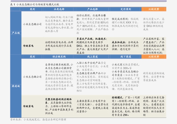 2024新奧歷史開獎記錄81期,持續(xù)性實(shí)施方案_賦能版23.586