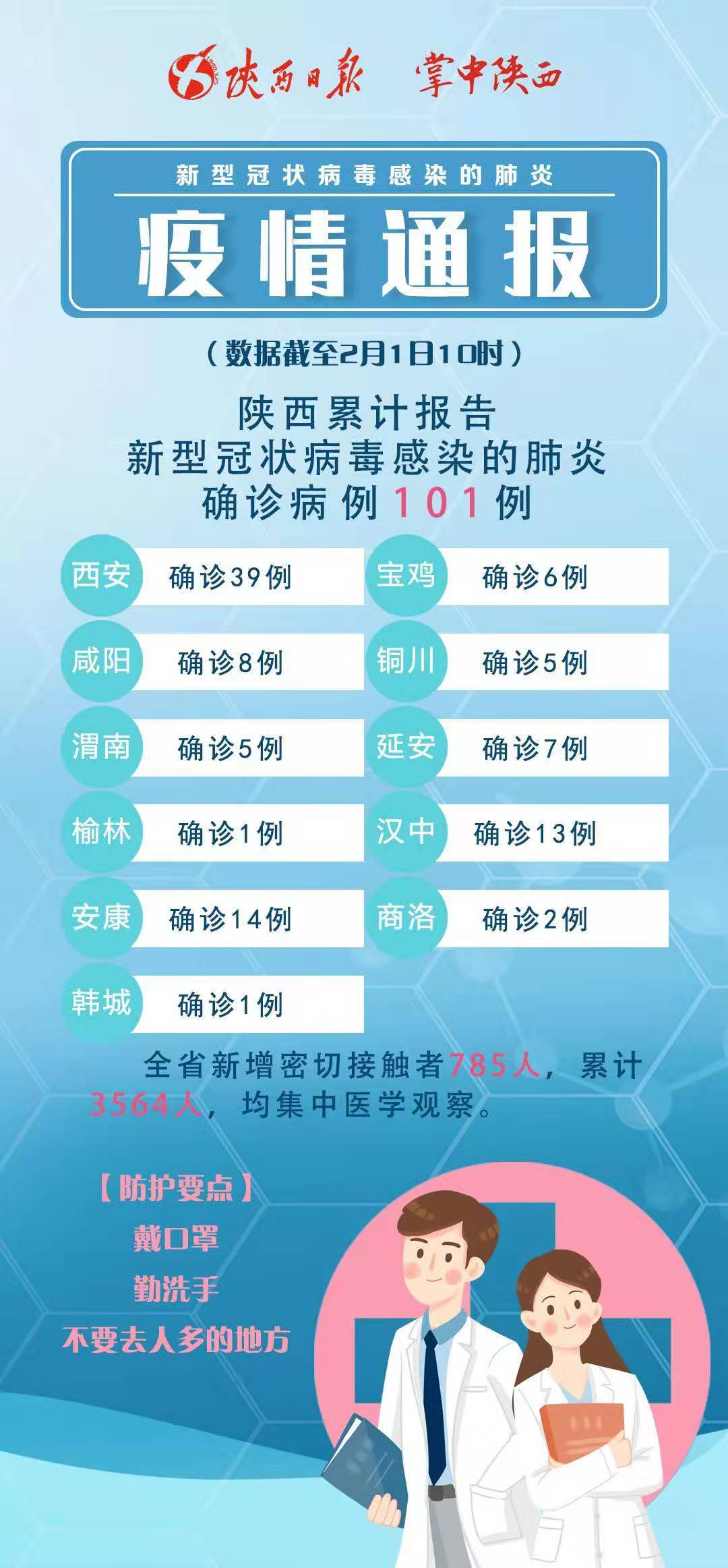 科技助力疫情通報(bào)，信息觸手可及最新動(dòng)態(tài)更新