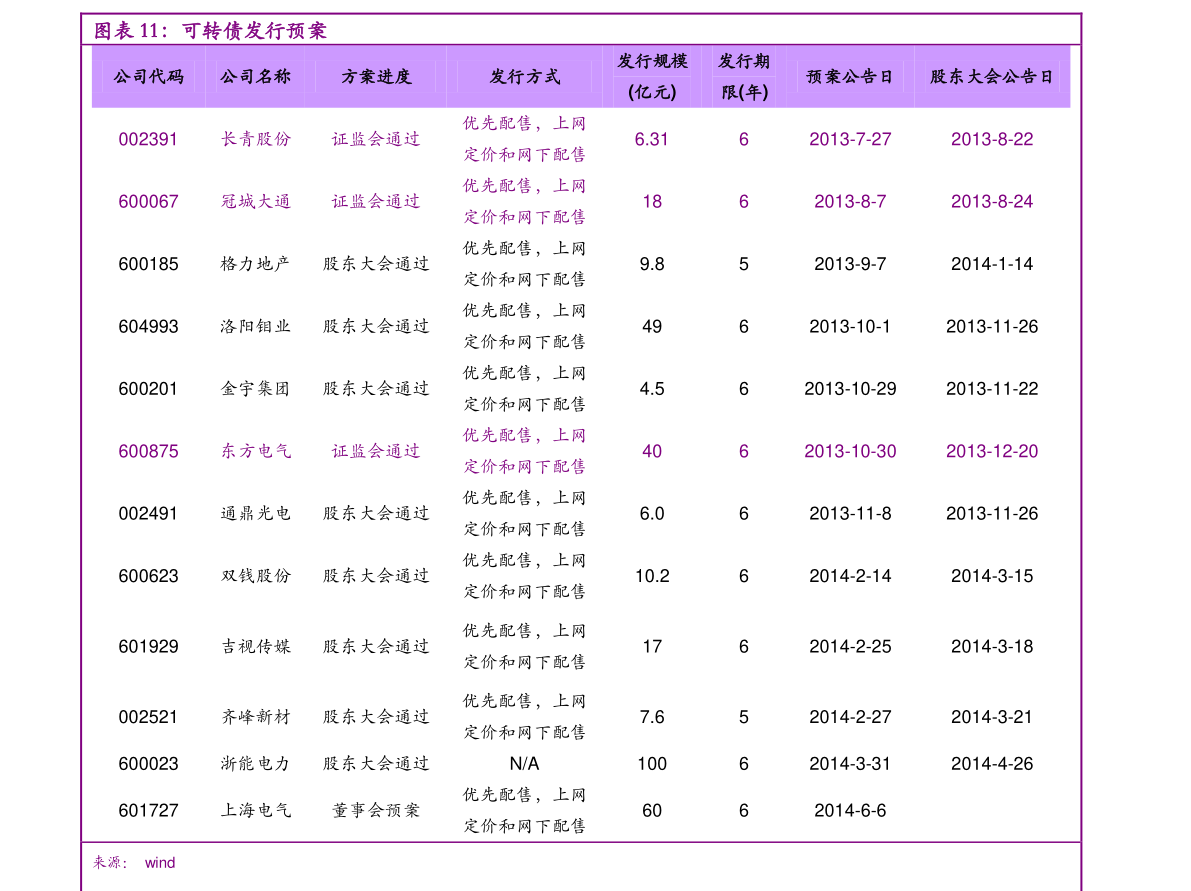 瀘電股份股票行情,瀘電股份股票行情——科技巨擘，引領(lǐng)未來(lái)新篇章