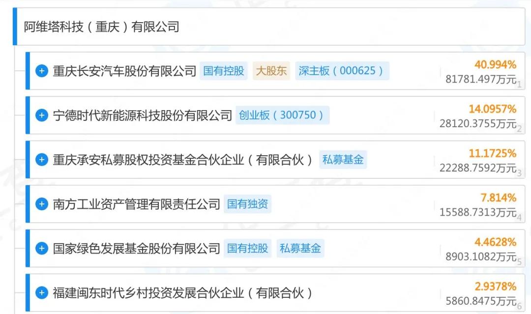 畢樹(shù)真最新持股情況，科技前沿投資焦點(diǎn)揭示未來(lái)生活潛力股與無(wú)限可能前景