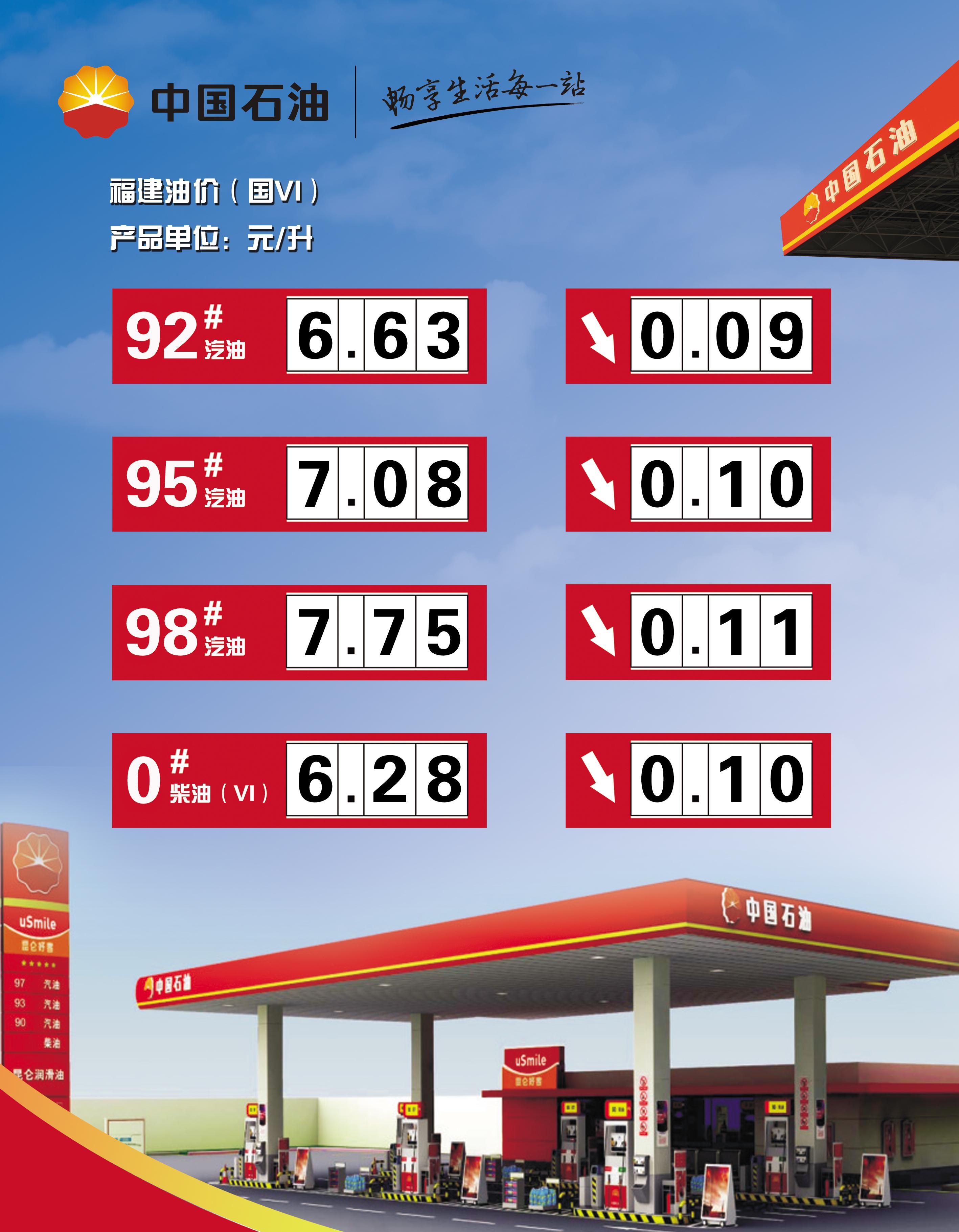 科技引領(lǐng)未來油價智能預(yù)測時代，最新汽油價格調(diào)整預(yù)測