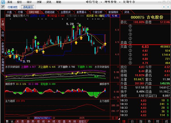 吉電股份最新動(dòng)態(tài)，自然美景之旅，探尋內(nèi)心平和與寧?kù)o