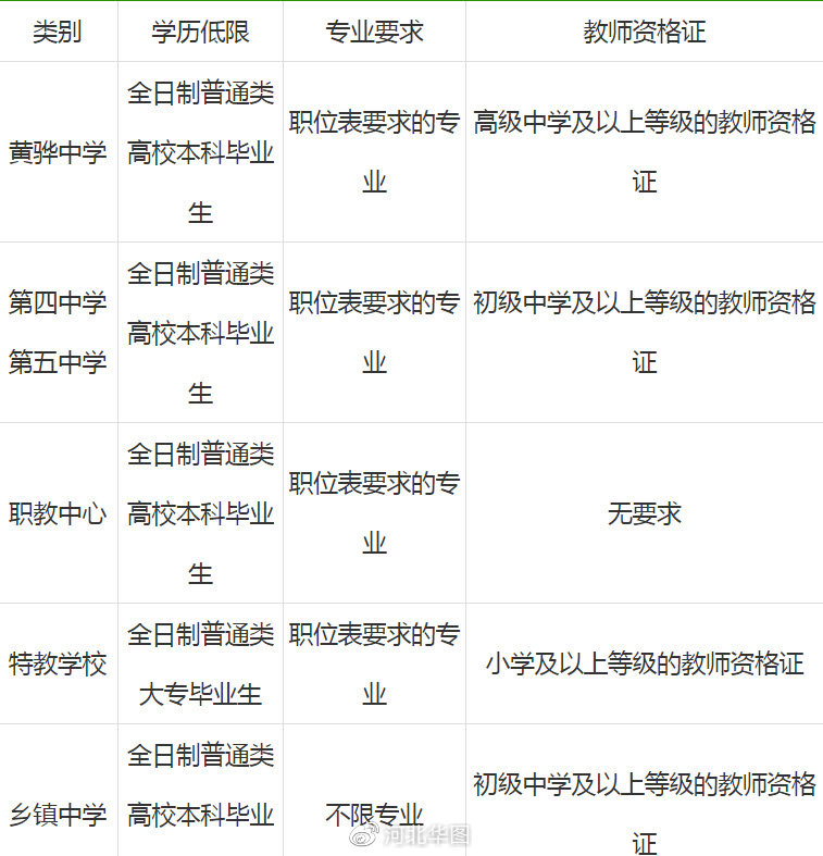 黃驊今日招聘信息，開啟職場新征程，成就自信與夢想之路