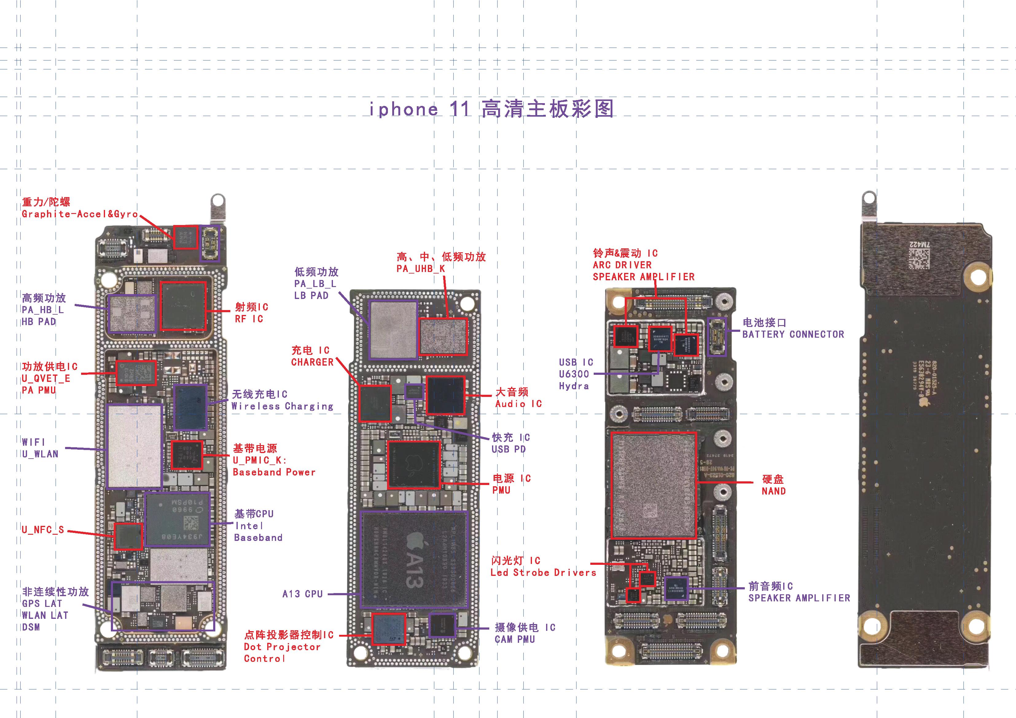 蘋(píng)果11手機(jī)價(jià)格詳解，市場(chǎng)分析、購(gòu)買(mǎi)指南全攻略