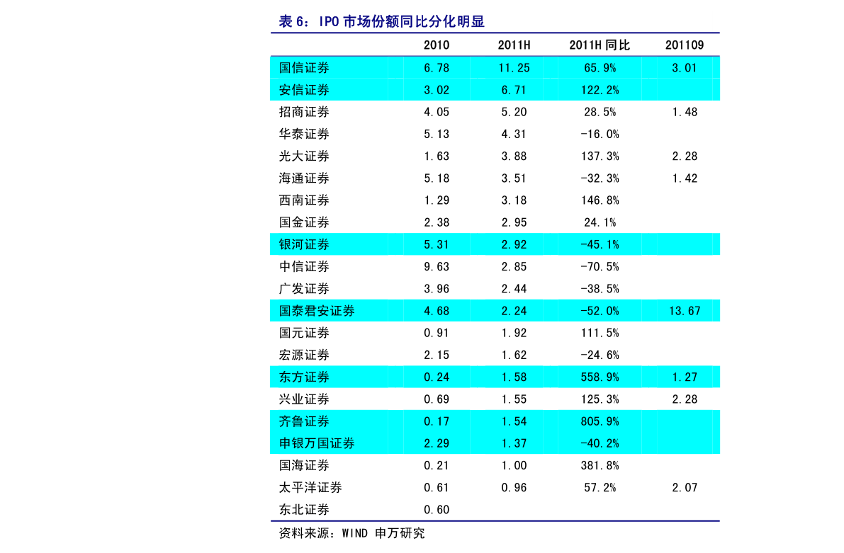 000066股票行情全面解析，投資指南與決策步驟（適合初學(xué)者與進(jìn)階投資者參考）
