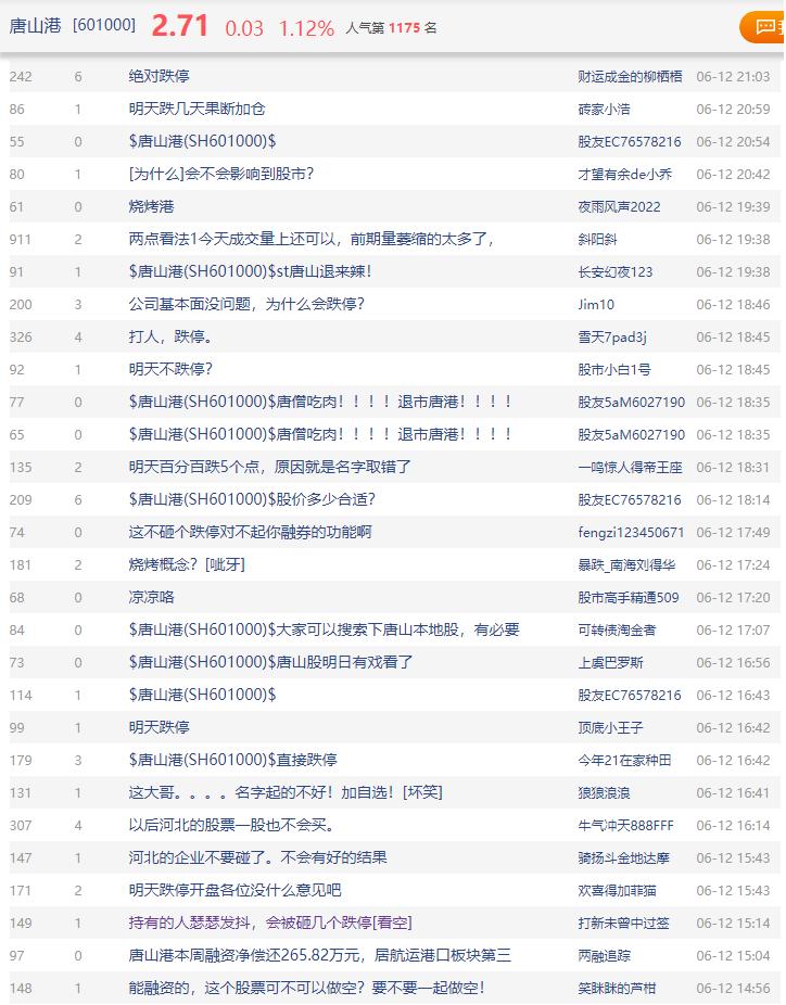 水泥股票投資全攻略，從入門(mén)到進(jìn)階的指南