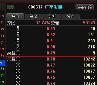 廣宇發(fā)展股票，乘風(fēng)破浪，成就夢(mèng)想的航標(biāo)之旅