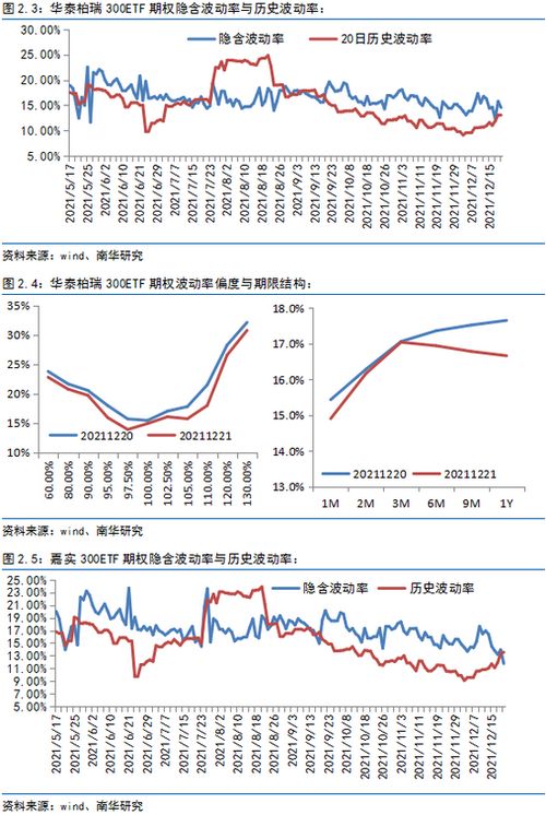 股票波動率計算詳解，入門科普與實戰(zhàn)要點指南