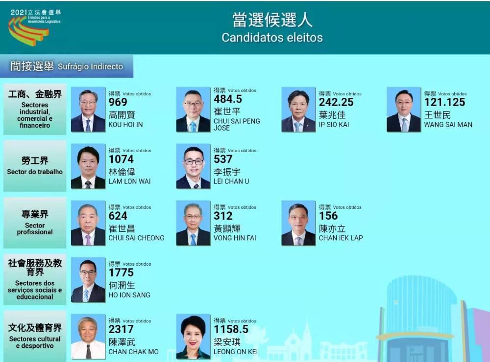 最新澳門勞工招聘，時代繁榮下的職業(yè)機(jī)遇與挑戰(zhàn)