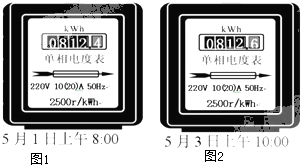 電視機(jī)電功率全面解析，了解電視能耗，你真的懂多少？