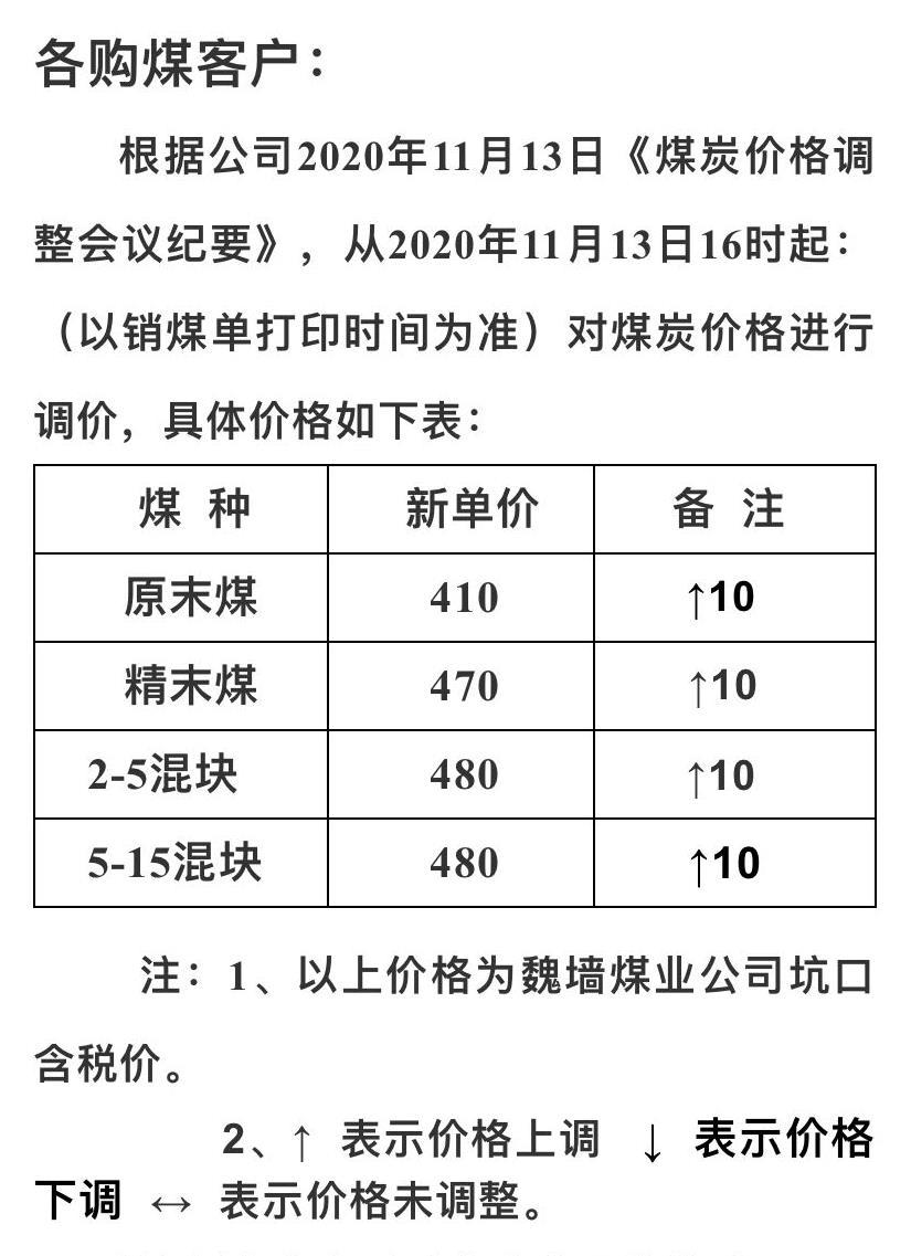府谷煤炭最新報(bào)價(jià)，啟程探尋自然美景，煤之寧?kù)o的探尋之旅