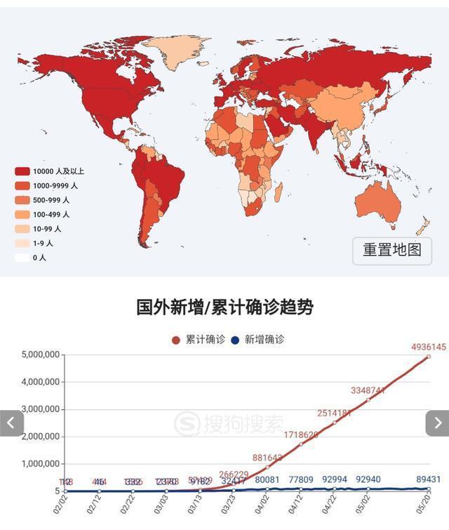 全球疫情最新動態(tài)與科技重塑防護未來，體驗前沿防護力量