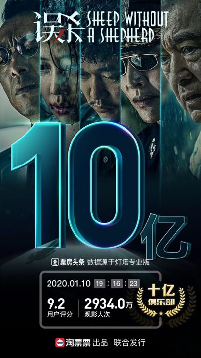 電影2025，探索未來電影的無限潛能