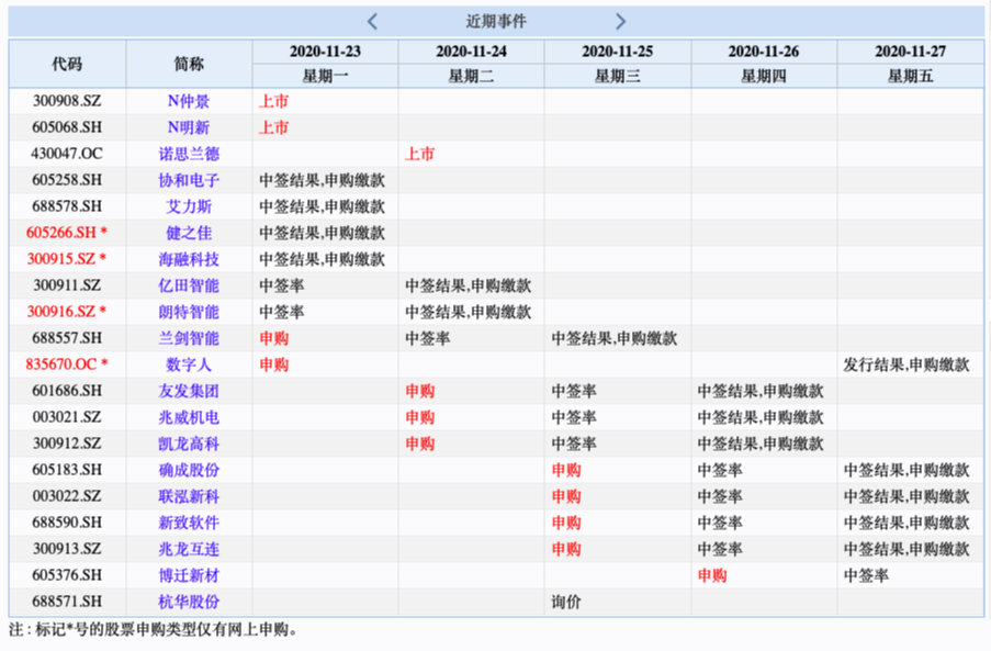 易德申購上市時(shí)間揭秘，最新動(dòng)態(tài)與預(yù)測(cè)????