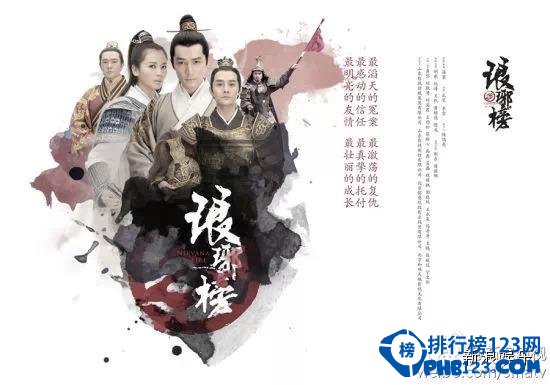 最新電視劇榜單，時代印記與文化回響的視聽盛宴