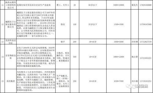 城固招聘信息，探索自然美景，啟程尋找內(nèi)心平靜的職場之旅