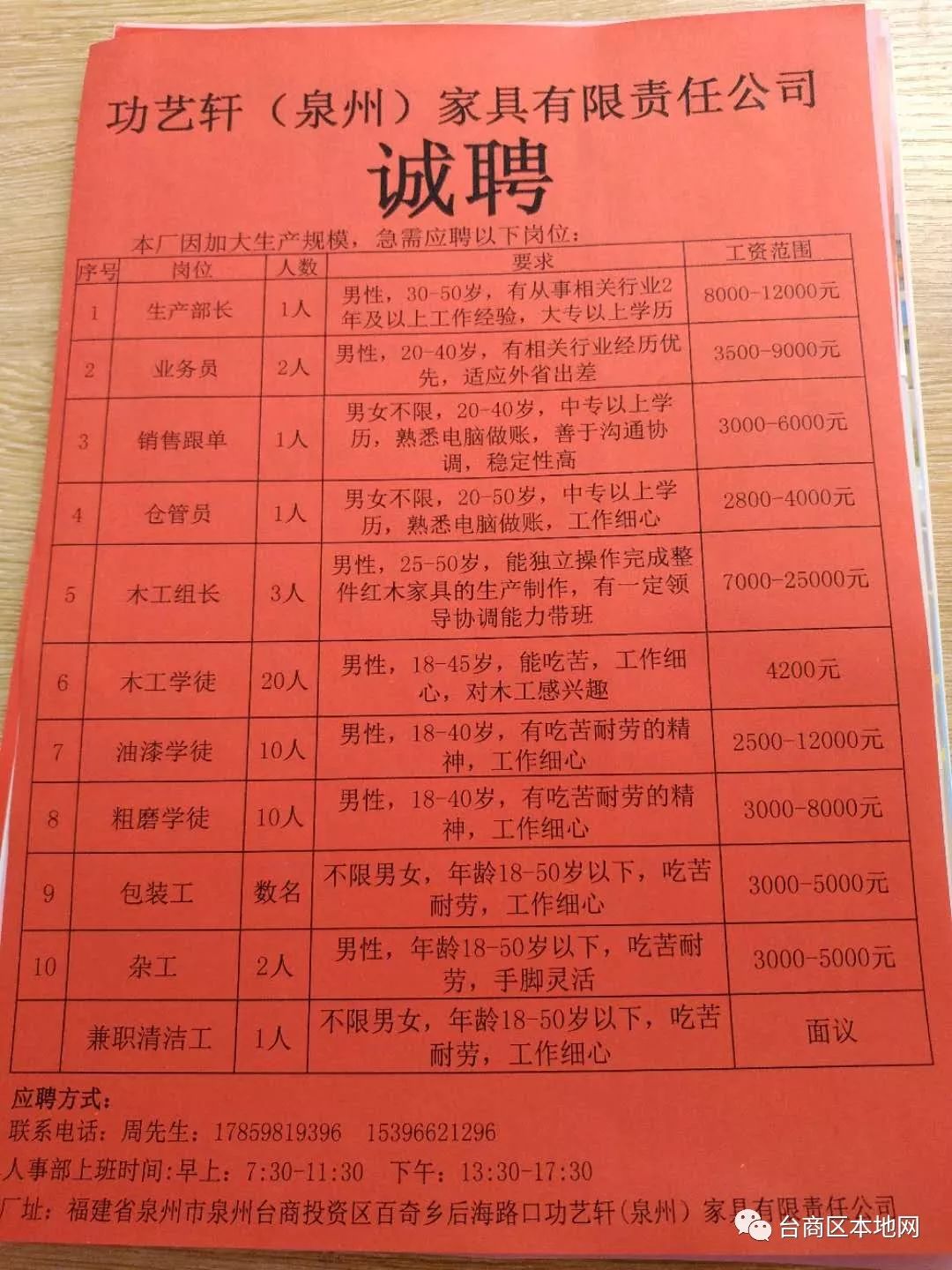 晉江鞋業(yè)最新招聘信息，友情與夢想的交織故事