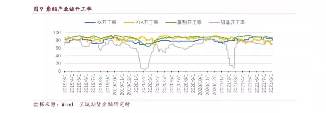 乙二醇庫存最新數(shù)據(jù)，時代的見證與行業(yè)焦點關(guān)注焦點