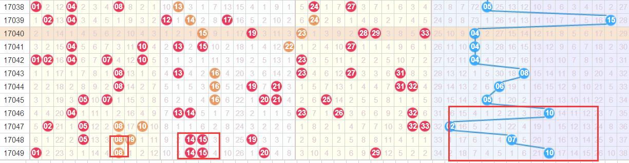 七位數(shù)最新開(kāi)獎(jiǎng)結(jié)果及其歷史背景、地位影響概覽