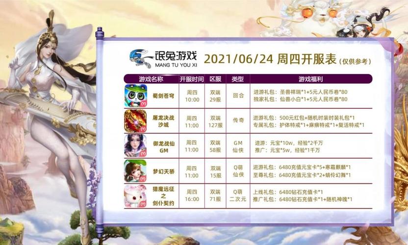 最新手游開測表，科技盛宴，手游愛好者的夢幻舞臺