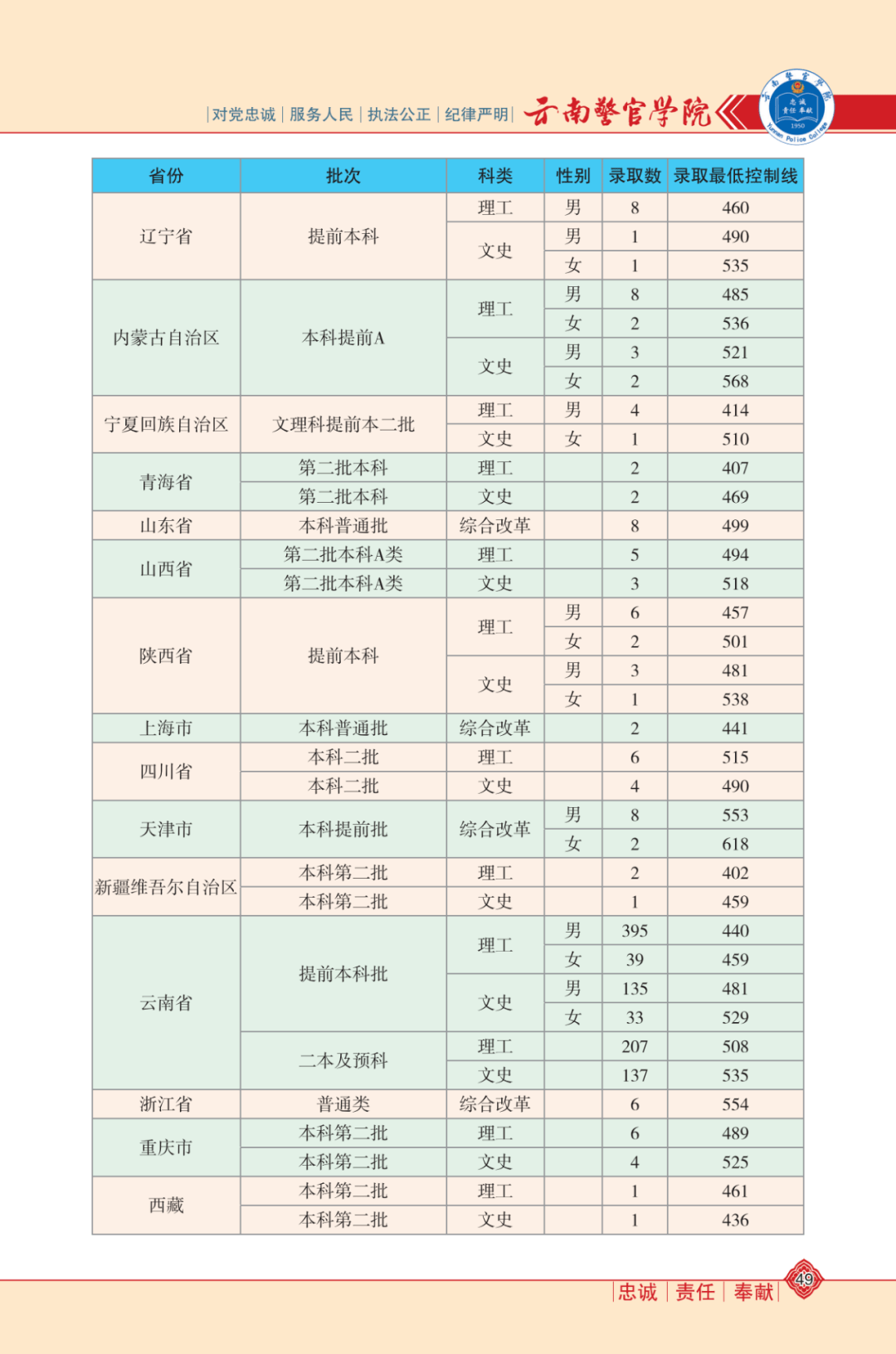 世界腕力王最新排名，腕力與友情的較量戰(zhàn)場(chǎng)揭曉！