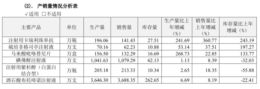 貝伐珠單抗最新價格揭秘，小巷深處的藥物價格秘密