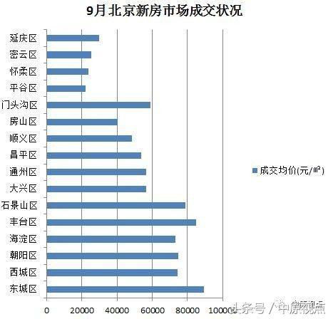 豐臺區(qū)中學最新排名，學習成就與自信的種子在成長中綻放