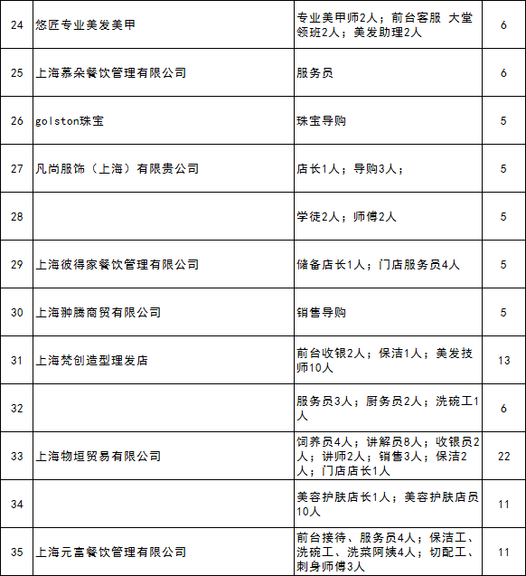 九亭最新招聘信息，求職路上的福音