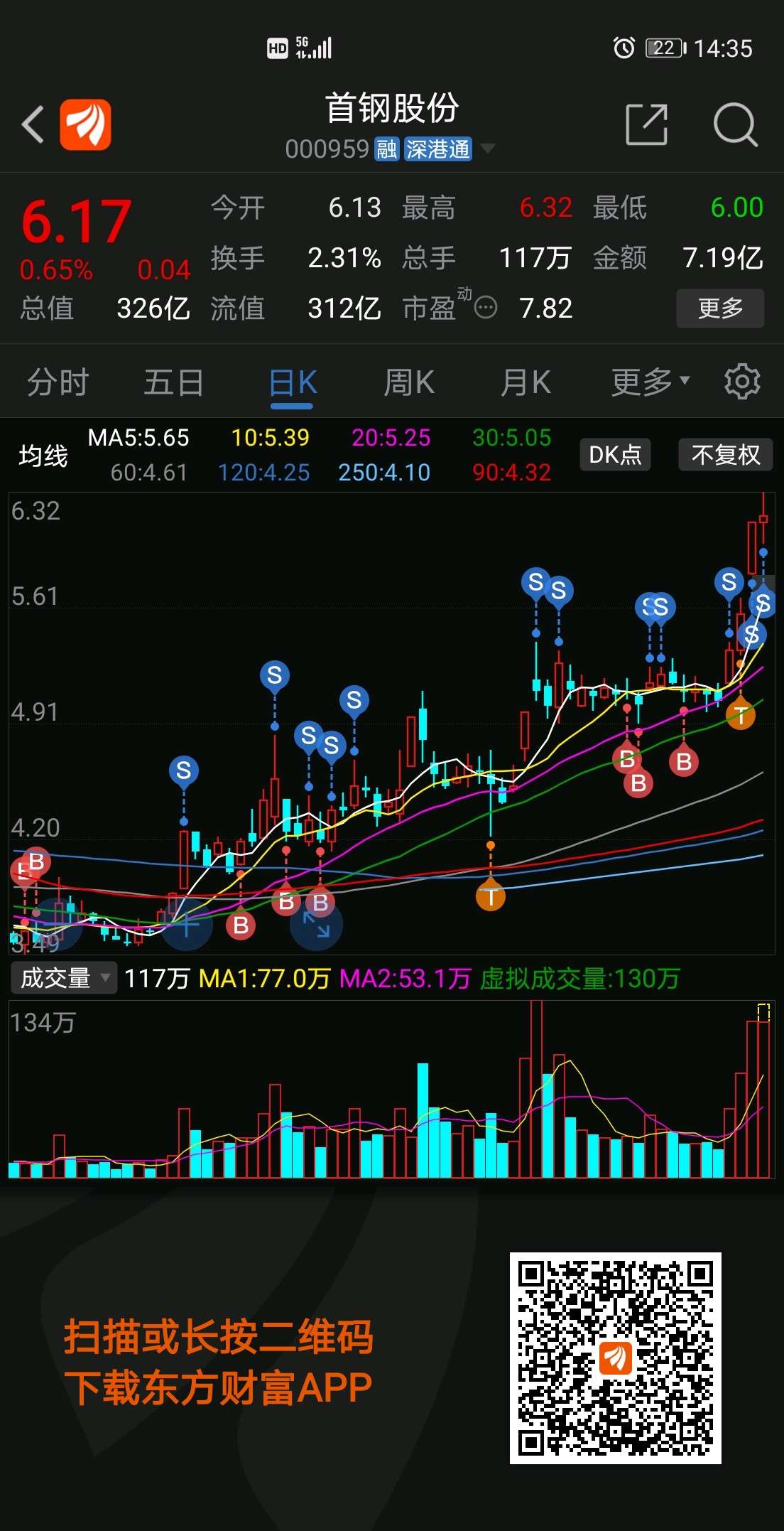 首鋼股票最新動(dòng)態(tài)，全面指南與投資決策步驟標(biāo)題建議，首鋼股票最新消息概覽與投資決策步驟指南