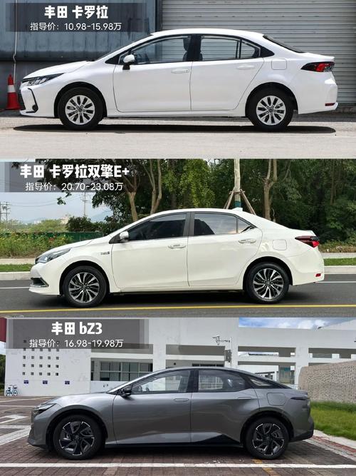 豐田卡羅拉最新價格曝光，2024款震撼登場！