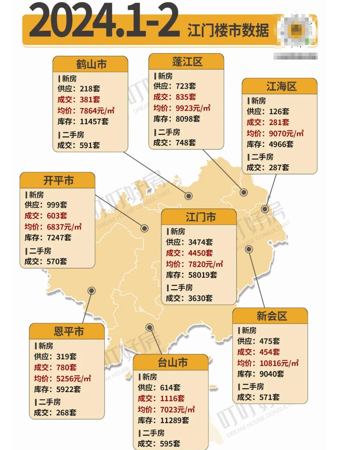 江門最新補(bǔ)地價(jià)揭秘，巷弄深處的美食秘境探索