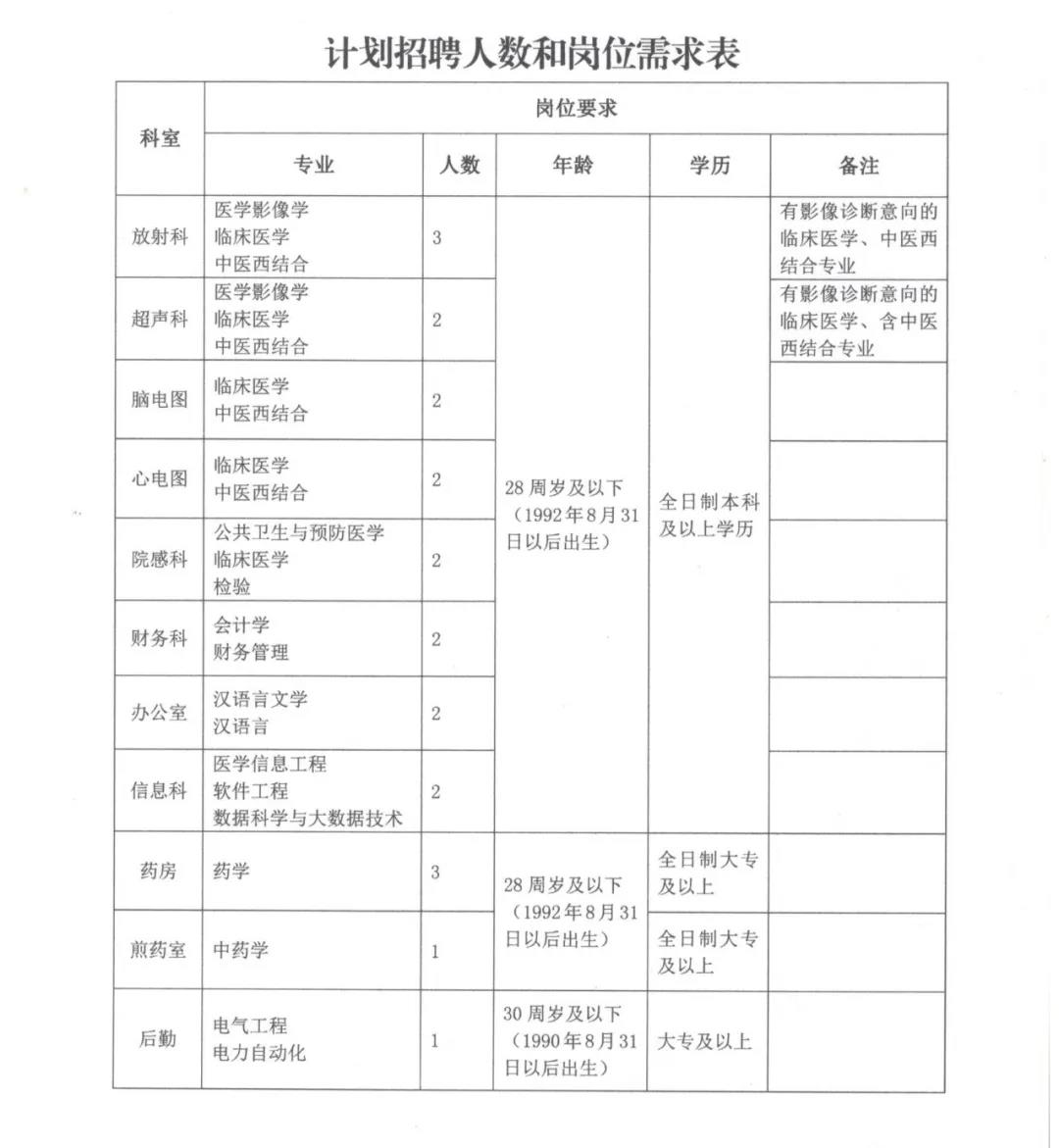 通渭最新招聘，學(xué)習成長，自信成就之旅