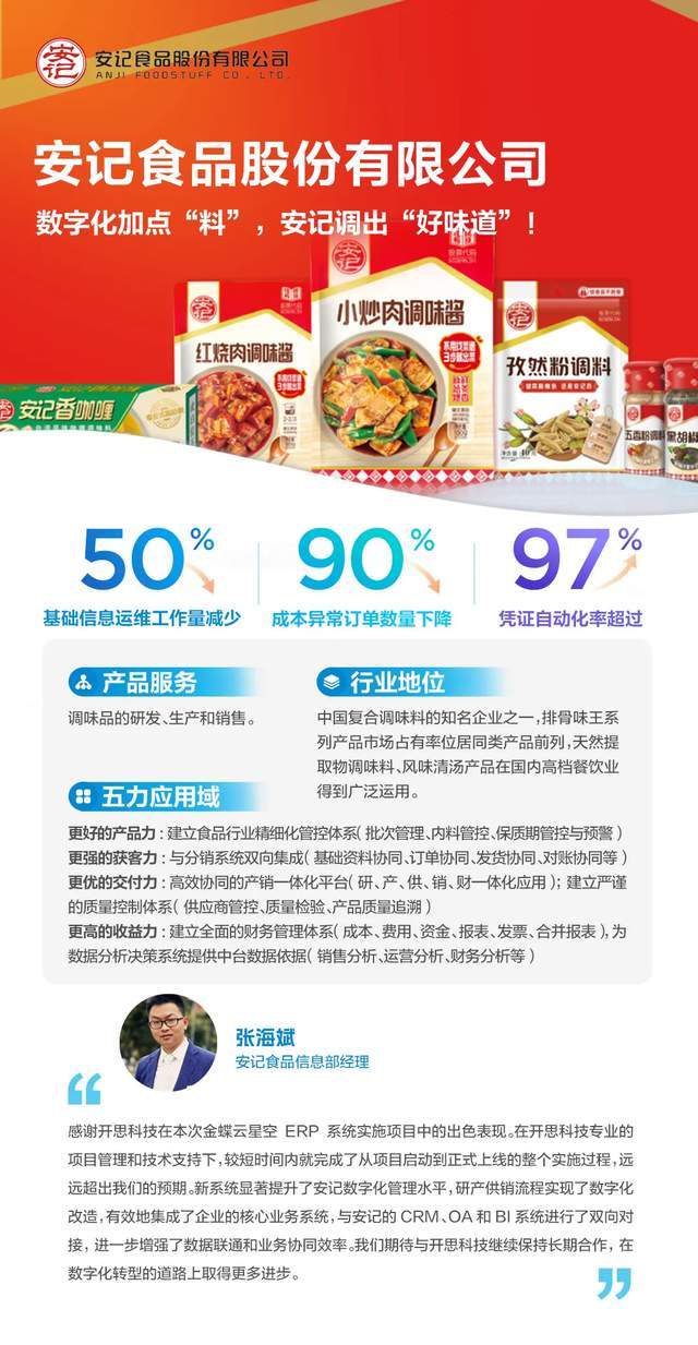 安記食品最新動(dòng)態(tài)，背景、重要事件與地位概述