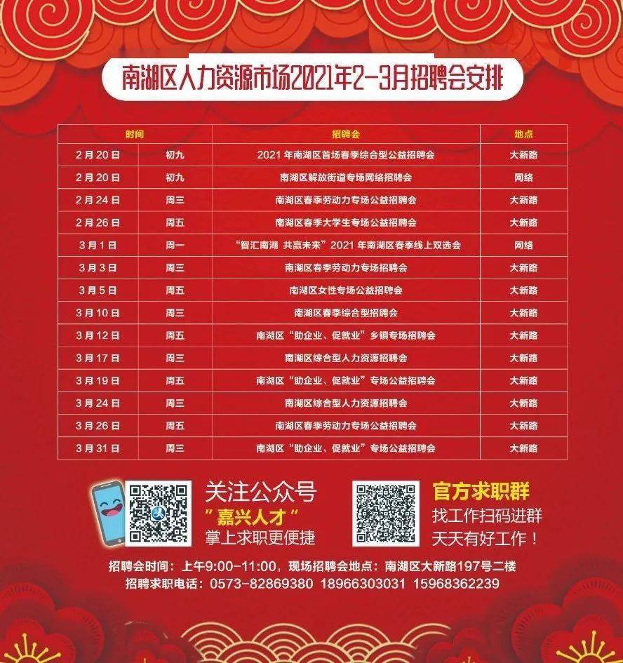 南區(qū)最新招聘，時代脈搏與人才交響的交響樂章