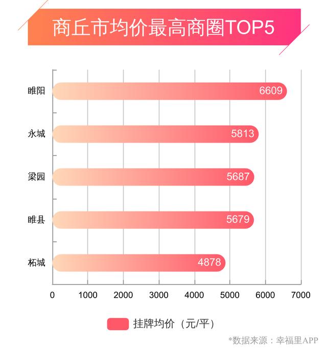 睢縣最新房價探索與心靈之旅，自然美景與內(nèi)心平靜的追尋