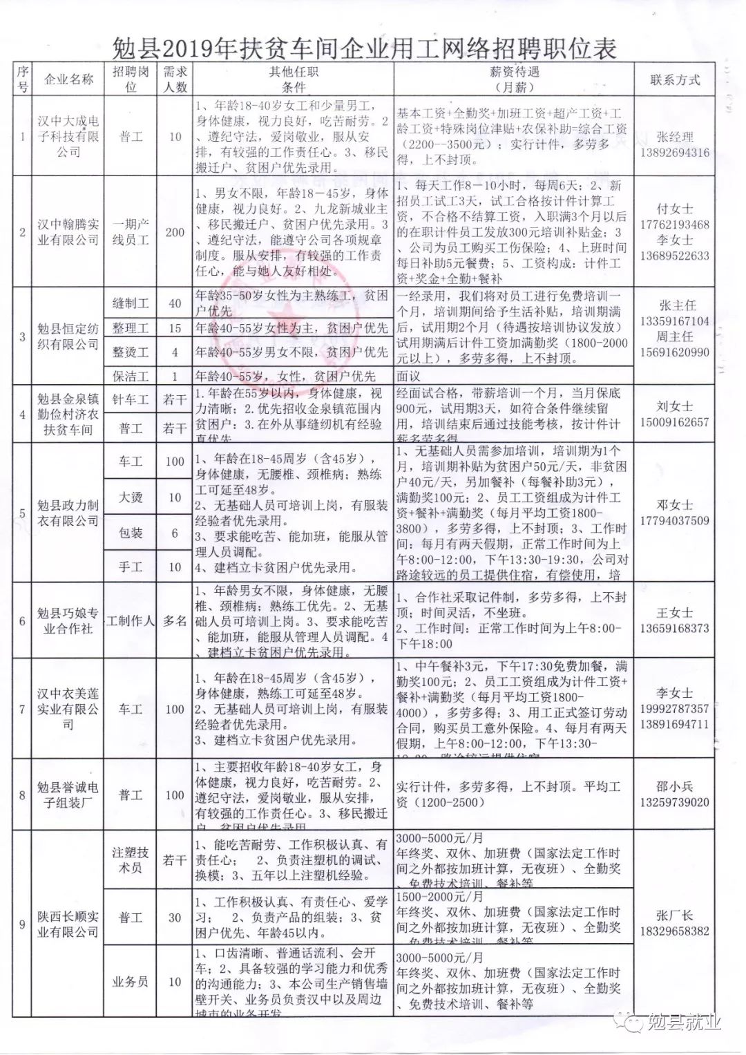 陜縣最新招聘，啟程探索自然美景，尋找內(nèi)心平和之旅