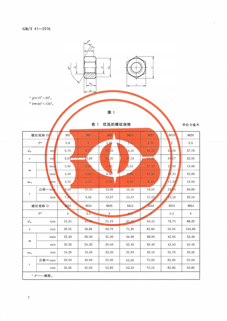 螺母最新標準論述，最新螺母標準解析與探討