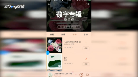 最新暢銷鈴聲專輯，愛的旋律與日常趣事的融合