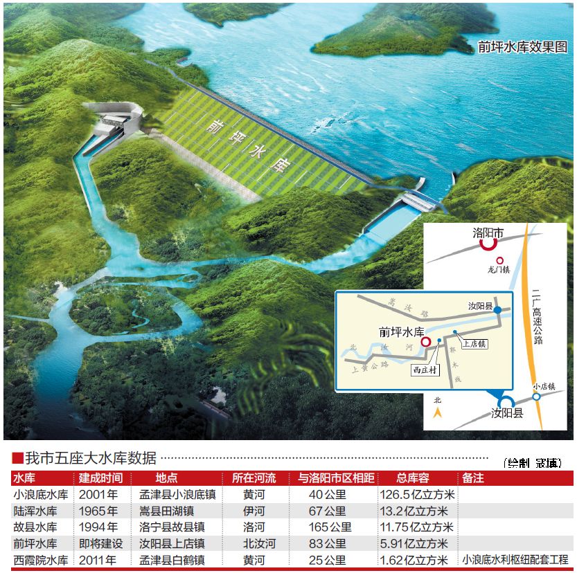 中橋水庫最新規(guī)劃，涓涓細流匯聚成江河，共繪澎湃未來藍圖
