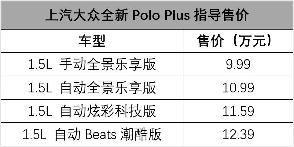 成都Polo最新報價，駕馭變化，自信啟程，勵志之旅正式開啟！