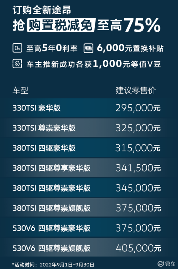 易車網(wǎng)2025最新報價，引領(lǐng)汽車市場風(fēng)向標，全方位呈現(xiàn)最新汽車資訊