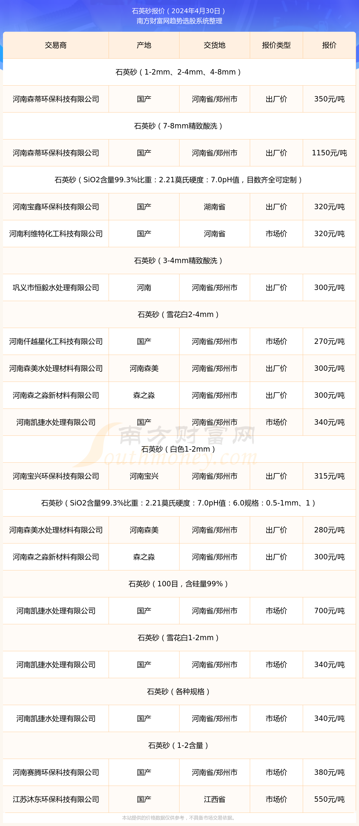最新河沙，小巷中的寶藏與獨(dú)特環(huán)境魅力