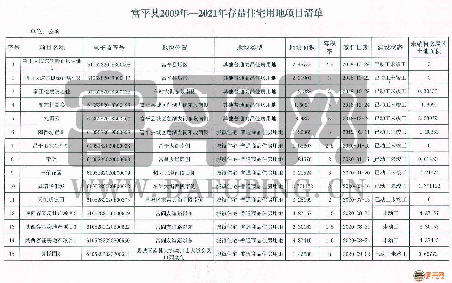富平最新消費(fèi)概覽，時(shí)尚、文化與生活的交匯點(diǎn)
