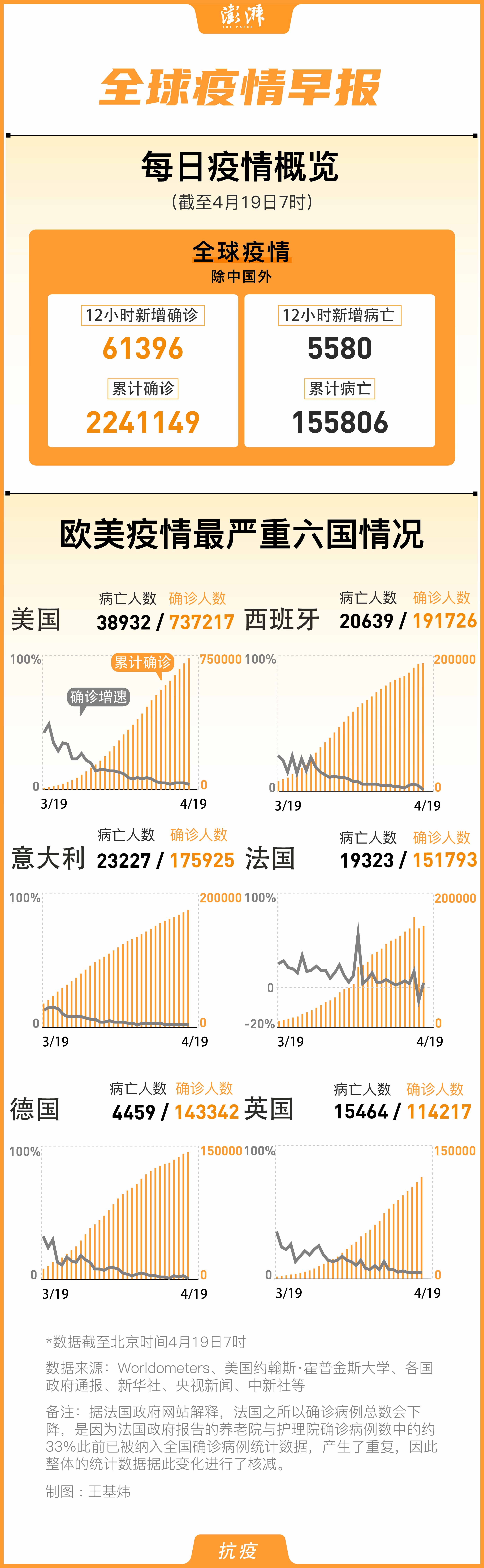 伊斯蘭最新疫情動態(tài)，學習、信心與成就的力量在變革中展現(xiàn)